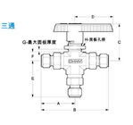 QD Instrument Ball Electric Control Valve High Pressure For CHNV Hydraulic System