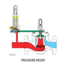 FISHER LR125 Low Digital Pressure Reducing Liquid Gas Regulator Pressure Reducing Regulator Is Designed For Liquid