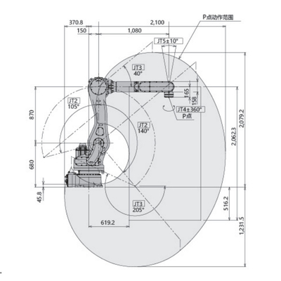 Kawasaki Robot RD080N Cnc 6 Eksenli Robotik Kol, 80KG Yüklü Paletleme İçin