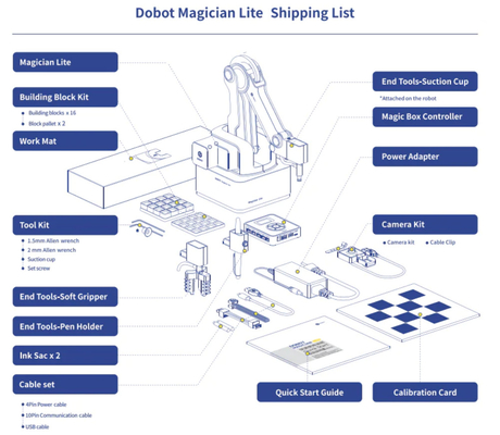 eğitici robot DOBOT Magician lite K12 250G taşıma kapasiteli ve 340mm erişimli cobot'lu işbirlikçi robot
