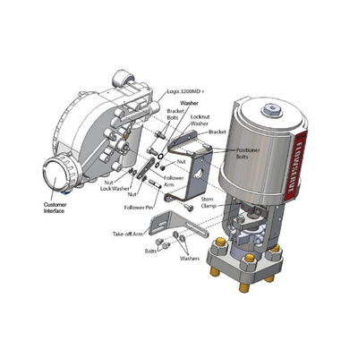 Flowserve Konumlandırıcı UAS Logix 3200 MD Pnömatik Dijital Valf Konumlandırıcı