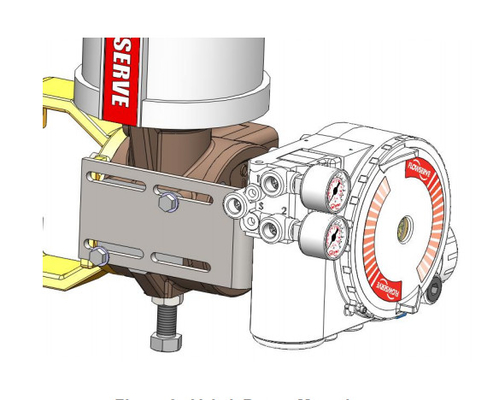 Flowserve Konumlandırıcı UAS Logix 3200 MD Pnömatik Dijital Valf Konumlandırıcı