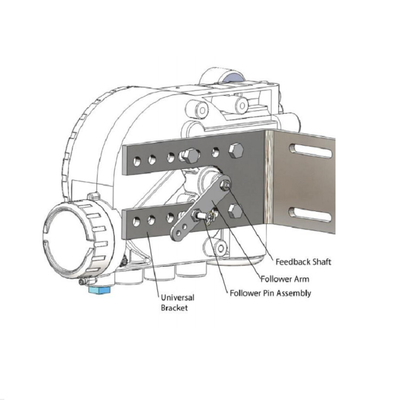 Flowserve Konumlandırıcı UAS Logix 3200 MD Pnömatik Dijital Valf Konumlandırıcı
