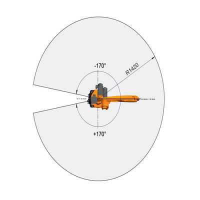 GBS Robotu Kaynak robotu kolu için doğrusal ray KR10 R1420 KUKA Robot