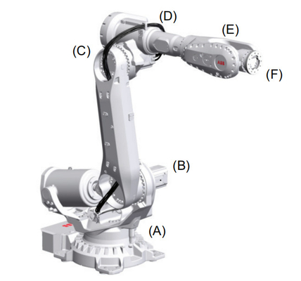 Mig Kaynak Makinesi GBS Pozisyonerli Genel Amaçlı ABB Endüstriyel Robot