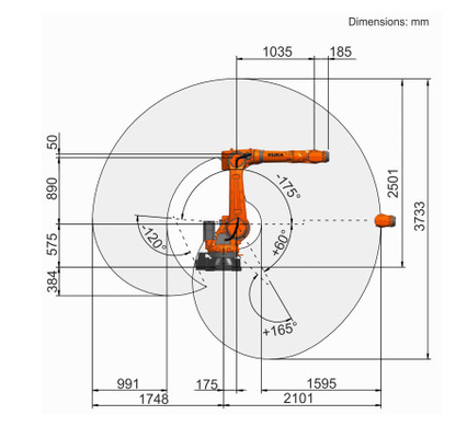 Lazer kaynak robotu kolu ve KR70 KUKA Robotu için GBS Robot Lineer ray