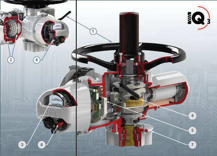 Çin Wuzhong Küresel Vanaları ile ROTORK 3 Yıl Garanti Elektrikli Aktüatör IQ3