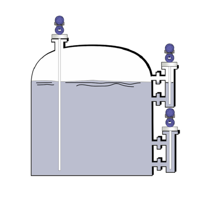 Magnetrol 705 706 Gaz Tankı ve LPG Tankları İçin Ağır Hizmet Tipi Kılavuzlu Dalga Radar Seviye Vericisi