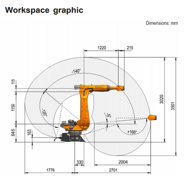 Endüstriyel Robot KUKA KR 210 R2700-2 CNGBS ile 6 Eksenli Robot Yakalayıcı
