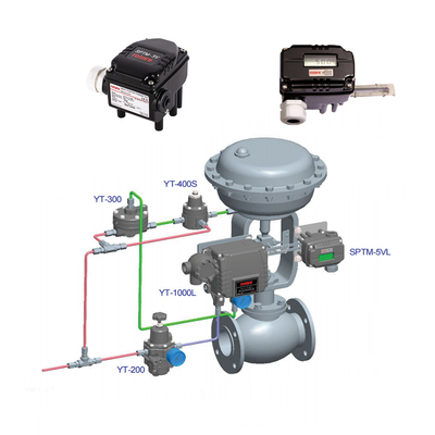 Pnömatik parçalar ROTORK YTC SPTM-V6 SPTM-65V Çin kontrol valfi için akıllı konum verici