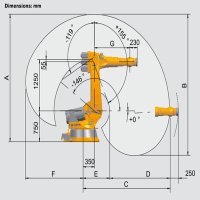 Kuka 6 Eksenli İşleme Robotu Kolu KR 240 R3330 İşleme Robotu için CNGBS Robot Rehber Demiryolu ile