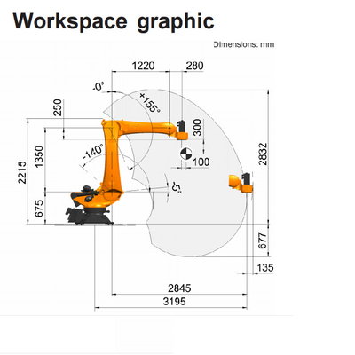 KUKA Robot KR 120 R3200 PA 120KG Faydalı Yük ve 3195MM Uzaklıkta Palletizing Robot