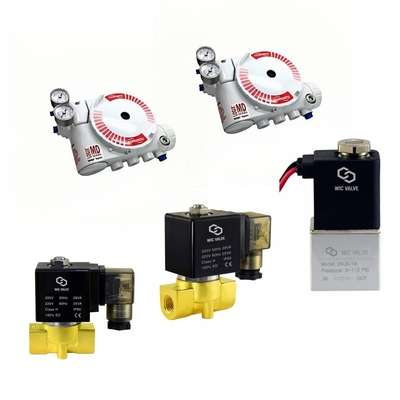 Logix 3200MD Flowserve Alüminyum Kaplama ile elektrikli valf konumlandırıcı