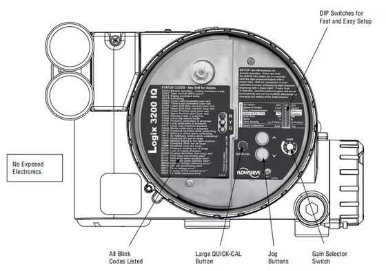 Yüksek hassasiyetli Flowserve Logix 3200MD Kontrol Valvu Solenoid valfi ile Dijital konumlandırıcı