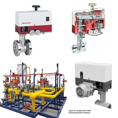 Kontrol Valfi 50 12 ASME150# Sınıf 900 Cv 6 Açık / Kapak Merkezi Kontrol Valfi