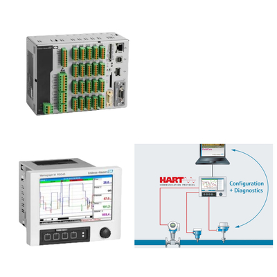 Skid - 20 Analog / HART Girişi ve 14 Dijital Girişi Endress+Hauser Memograph M RSG45 ile Dağ Veri ve Enerji Yöneticisi