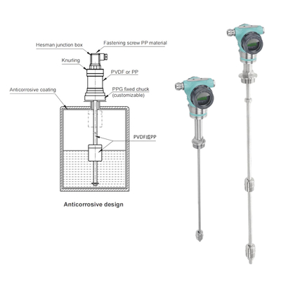 Patlama geçirmez seviye vericisi FeeJoy FJM-L Magnetostrictive seviye vericisi Depolama tanklarının seviye ölçümü