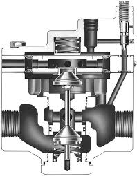 Fisher 2625 Serisi, 3/4 NPT'li CCC Sertifikalı Hacim Artırıcılar