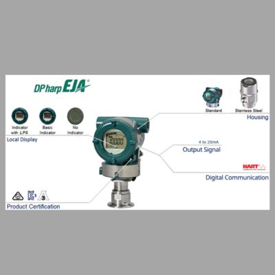Yokogawa VY serisi girdap akış ölçerine ve EJAC60E sanitar basınç vericiye sahip düşük basınçlı soğutma istasyonu
