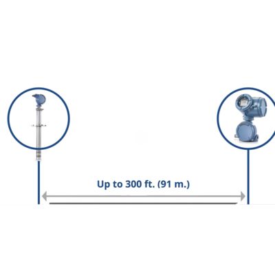Rosemounte CX2100 Yerinde Oksijen Analiz Cihazı Baca Gazı Oksijen Ölçümü