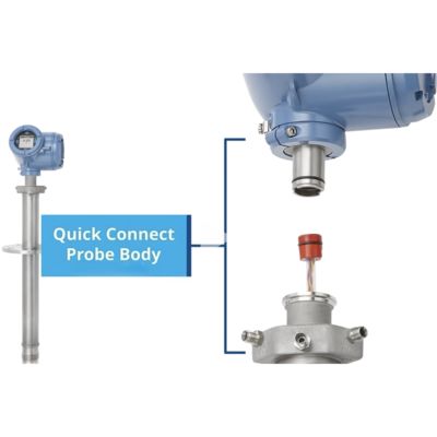 Rosemount CX2100 In Situ Oksijen Analizörü.