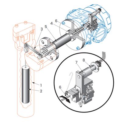 Endüstriyel Otomasyon Göndericisi Masoneilan 12400 Serisi Dijital Seviye Göndericisi Seviye Denetleyici