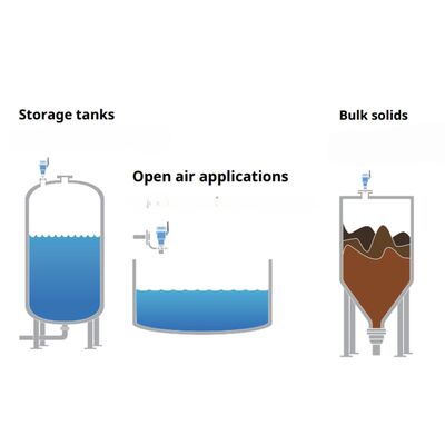 Emerson Kablosuz HART İletişimsiz Radar Seviye Göndericisi Rosemount 3408 Monitor Seviye Ölçümleri