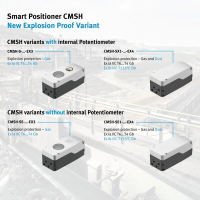 Festo CMSX CMSH Dijital Pnömatik Kontrol Vanaları için Valf Konumlayıcı