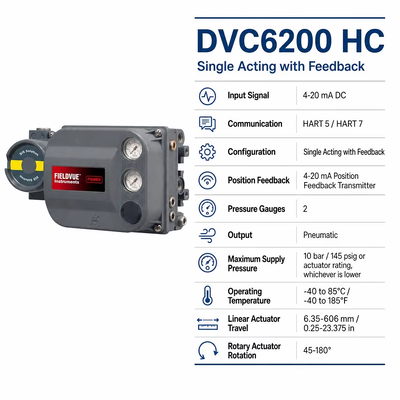 DVC6200 HC Dijital Valf Denetleyicisi