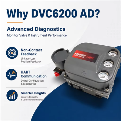 DVC6200 AD Dijital Pnömatik Valf Yerleştiricisi HART Gelişmiş Performans Tanısı