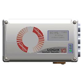 Flowserve için valf konumlandırıcı dijital konumlayıcı LOGIX520MD + 37 kontrol valfi konumlayıcı