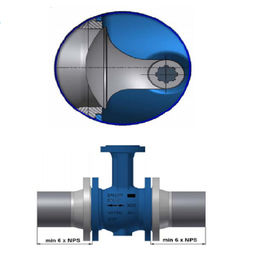 Sınıf 150 - Sınıf 300 Pnömatik Aktüatör Rotary Plug Valve ANSI Sürümü