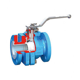 Koso EP1000 Serisi Vana Konumlandırıcılı Flowserve Pnömatik Hava Akış Kontrol Vanası