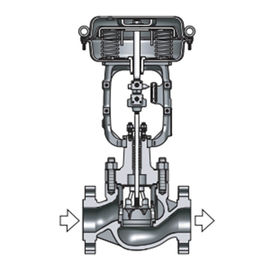 Düz Tip Elektrikli Kontrol Vanası Doğrudan / Ters Hareketli ACP Model