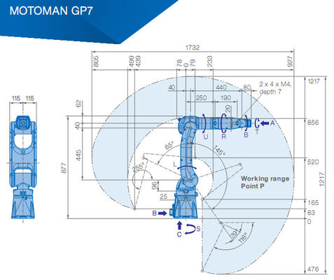Yaskawa GP7 1.0KVA 7kg Yük 927mm 6 Eksenli Robot Kolu