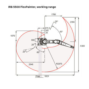 balıkçı Akıllı Valf DVC6200 Bağlantısız geri bildirim ile Pnömatik Valf konumlandırıcı