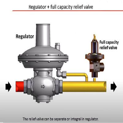 EZR Tahliye Vanası Veya Geri Basınç Regülatörü Gaz Modüler Skid Fisher LNG Skid Montajlı Gaz Cihazı Çözümü Güç Alet Seti