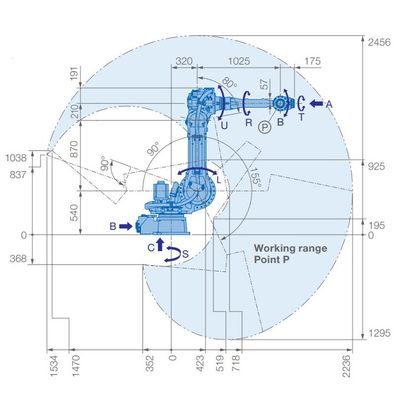 6 Eksenli Robot Kol GP88 Yükü 88kg Ulaşmak 2236mm Malzeme Taşıma Robotot