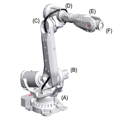 6 Eksen IRB6700 1525kg Yük 300kg Erişim 2700mm Freze Robotu