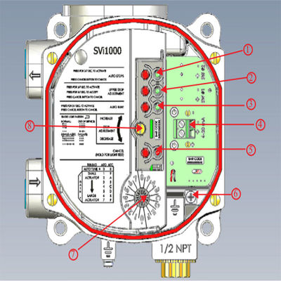 SVI1000 Dijital Masoneilan Valf Konumlandırıcı