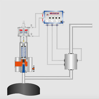 Tip 702 Ek Yükleme Sistemi Elektropnömatik Emniyet Valfi