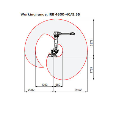 Diğer Kaynak Ekipmanları İçin CNC Makinesi Olarak Robotik Kollu Akıllı Robot IRB4600-40 / 2.55