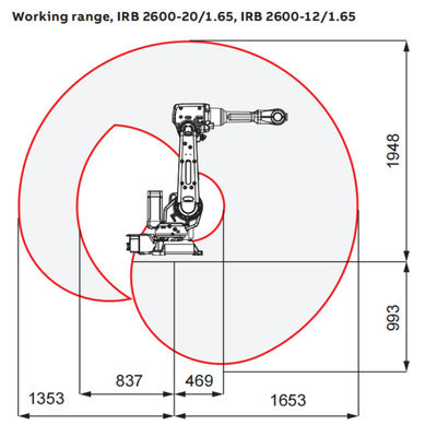 IRB2600-12 / 1.85 Dağıtım ve Malzeme Taşıma Ekipmanları için 6 Eksenli Robot Kolu ile Endüstriyel Robot