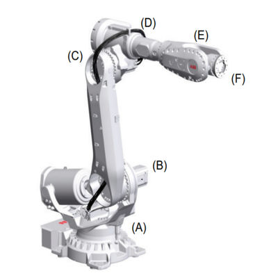 Alma ve Yerleştirme Makinesi İçin Yük 155KG Robot Kolu ile Verimli ve Esnek IRB6700