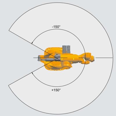 Kaynak Robotu Kolu 6 Eksen KR 1000 titan Kaynak Makinası Olarak Punta Kaynak