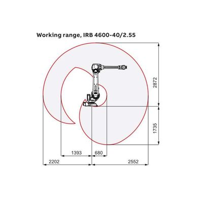 ARC kaynak Robotu Kol 6 Eksen IRB 4600-40/2.55 CNGBS kaynak robotu için kaynak konumlandırıcı ile