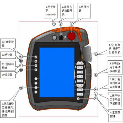 KUKA Teach Pendant 00-168-334 KRC4 Kontrol Kabininin Akıllı PAD'ı Olarak KUKA Robot Aksesuarları Olarak