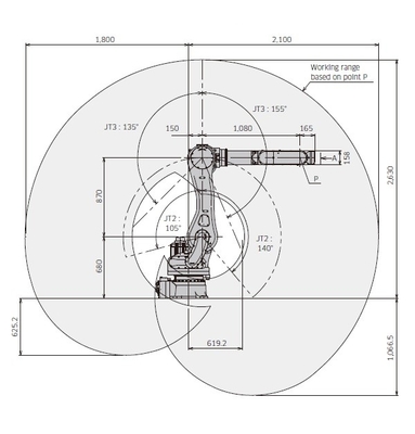 Paketleme Montajı için KAWASAKI Küçük Yük 6 Eksenli Sanayi Robotu RS030N